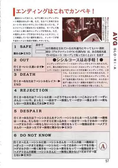 PC Bishoujo Software Strategy Book: Strategy King 2