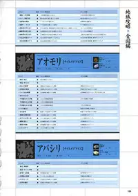 [Mutsumi Masato, Onigirikun] Daibanchou -Big Bang Age- Daibanchou Capture Guide Book