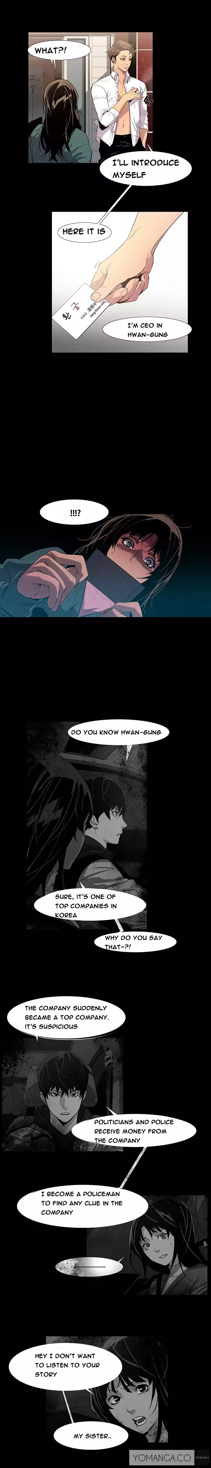 Canine Tooth Ch.1-10