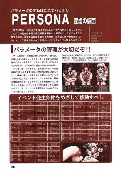 PC Bishoujo Software Strategy Book: Strategy King 2