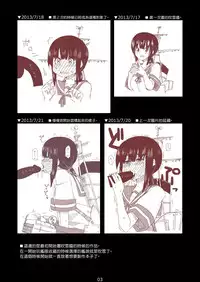 [Sandai Yokkyuu (Nanakura Nanane)] FUBUKICHAN (Kantai Collection -KanColle-) [Chinese] [吹雪翻譯] [Digital]