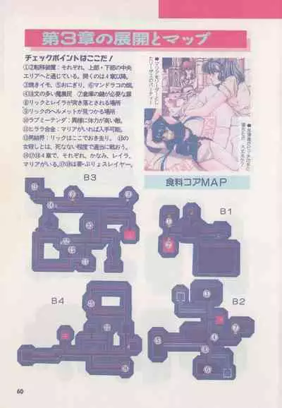 Official Alicesoft Full Completion Guide