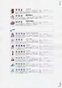 [Various] Moldavite Visual Fanbook