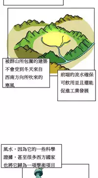 [Mx2J] Hahri's Lumpy Boardhouse Ch. 0~30【委員長個人漢化】（持續更新）