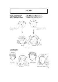 Hikaru Hayashi - Techniques For Drawing Female Manga Characters