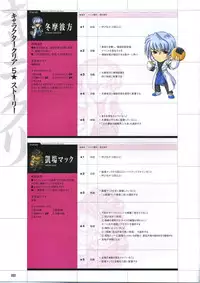 [Mutsumi Masato, Onigirikun] Daibanchou -Big Bang Age- Daibanchou Capture Guide Book