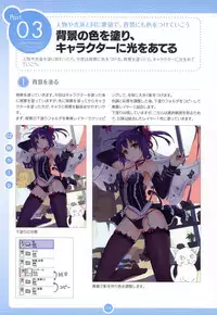 Moe Bishoujo Chara no Tsukuri kata