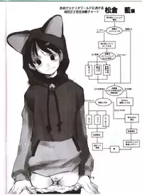 [PEACE MAKER (E=mc2)] Tekunono - Hateshinaku Aoi, Kono Sora no Shita de