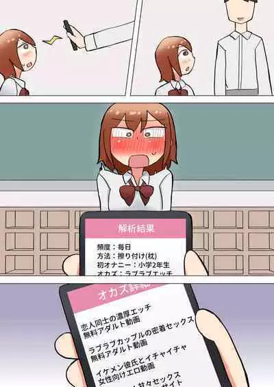 [Gakuen Chitsujo] Onanie Kaiseki Appli