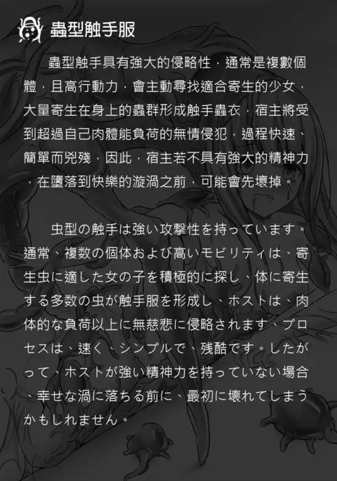 侵食レベル測定値