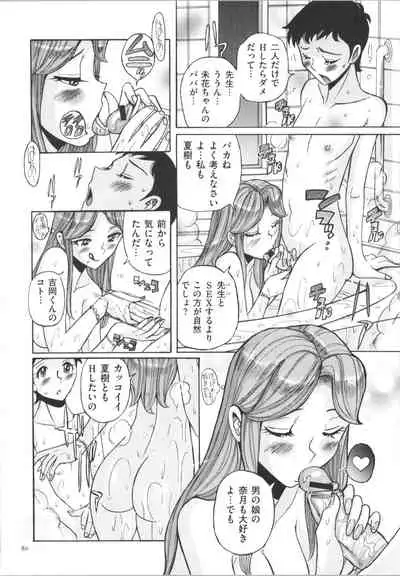 [Kojima Miu] Double secret