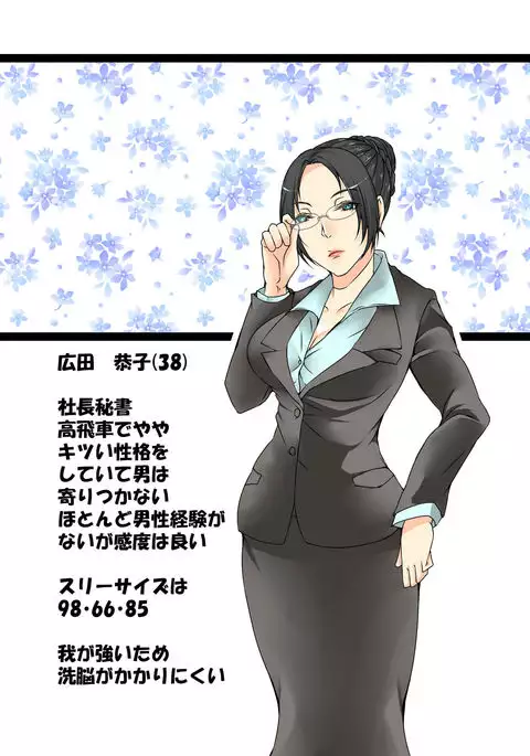 Oba-san Senou App ~Shufu Hen Junbi Gou~