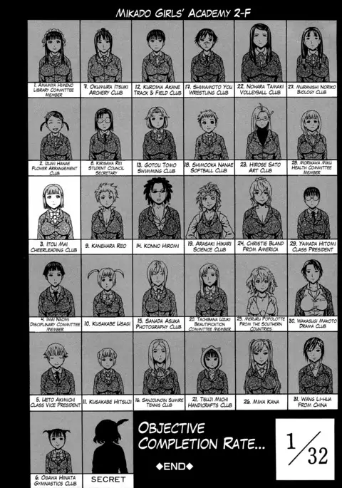 2 Nen F Gumi Zen'in Seikou Ch.1-4