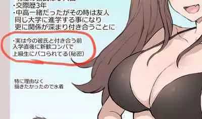 Kareshi kun Ga Shiranai Tsubame-chan no Dansei Keireki