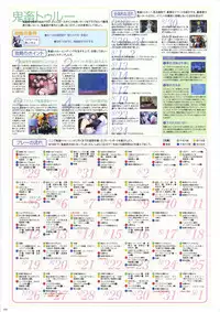 [AliceSoft] Choukou Tenshi Escalayer Visual Fanbook