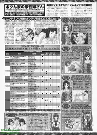 BugBug 2009-07 Vol. 179