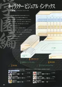 [Mutsumi Masato, Onigirikun] Daibanchou -Big Bang Age- Daibanchou Capture Guide Book