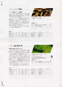 [Various] Moldavite Visual Fanbook