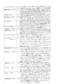 (C56) [AB Normal (NEW AB)] Aido 56789 Soushuuhen (Various)