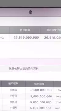 Honey trap 甜蜜陷阱 ch.8~15 (chinese)