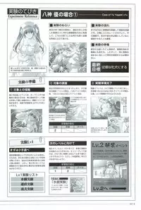 Yakin Byoutou San Koushiki Visual Book