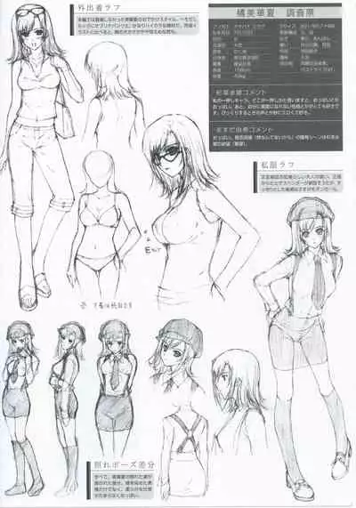 PP -Pianissimo- Visual Guidebook