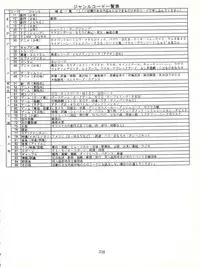 [Tsurikichi Doumei (Various)] NanDemo-R Yume Nikki (Various)