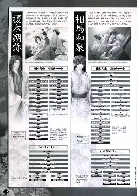 Hanamachi Monogatari Materials