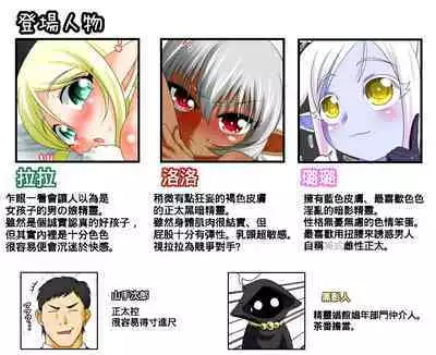 Itsudemo Ore wa Otokonoko Elf to Ecchi ga Shitainda!!!