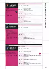 [Mutsumi Masato, Onigirikun] Daibanchou -Big Bang Age- Daibanchou Capture Guide Book