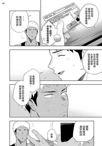 Chikubi ga Yowakute Ikirenai | 我的乳头敏感得受不了 短篇