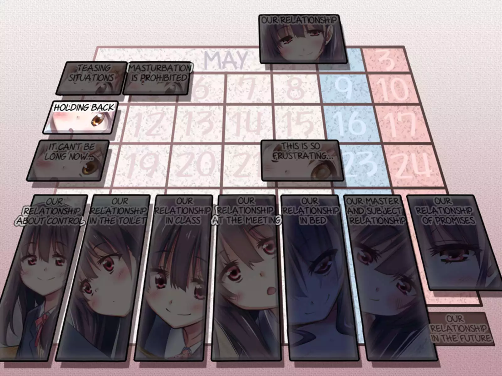 A Relationship about Orgasm Control