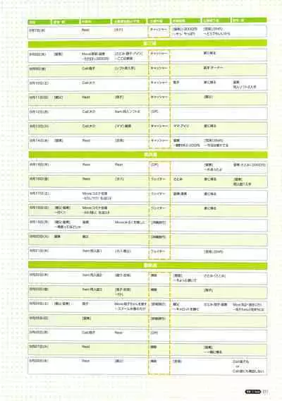 Pia Carrot e Youkoso!! Visual Fan Book