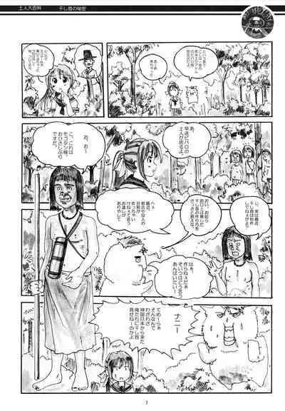 Aborigine Encyclopedia The Secrets of Shrunken Heads