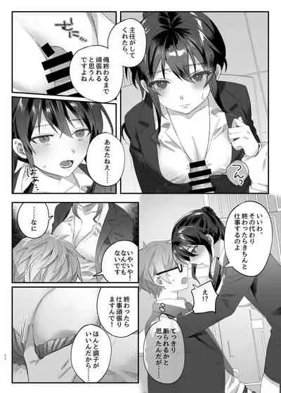 [nikukyu (Shinima)] Hataraki Zakari no Onna Joushi