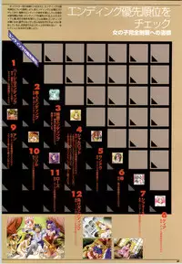 Mei King Official Visual Book