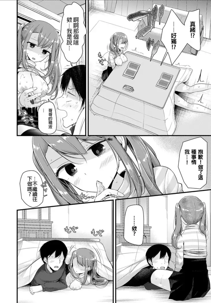 Kotatsu Ecchi