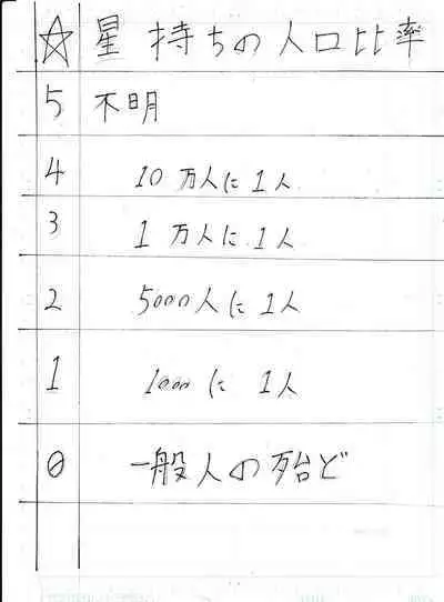 Bounyuu Kissa Homare Shiriizu