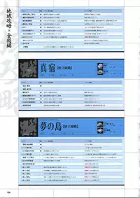 [Mutsumi Masato, Onigirikun] Daibanchou -Big Bang Age- Daibanchou Capture Guide Book