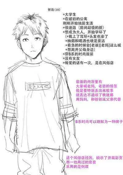 Haha To Majiwaru Hi ch.1-5