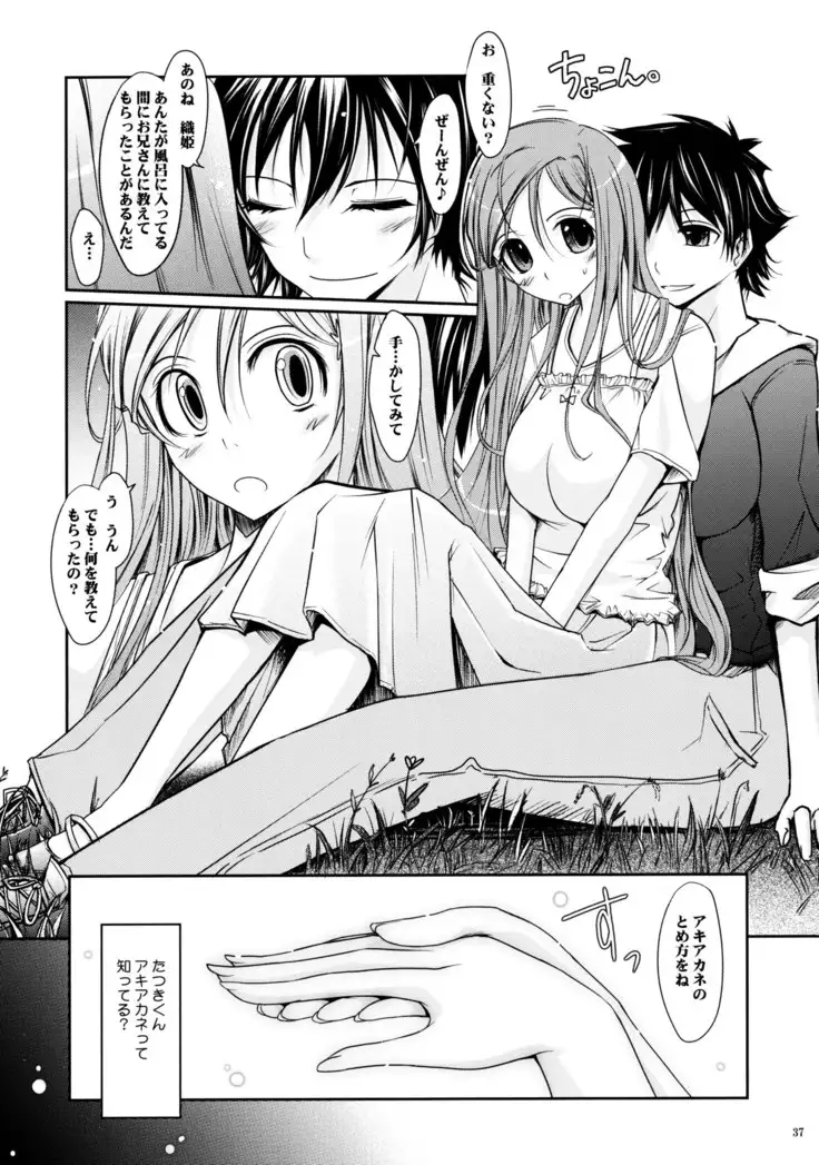 Aki-Akane -後編 II-