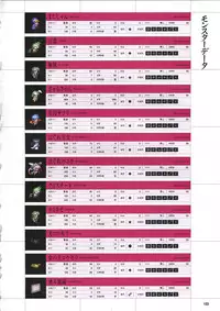 [Mutsumi Masato, Onigirikun] Daibanchou -Big Bang Age- Daibanchou Capture Guide Book