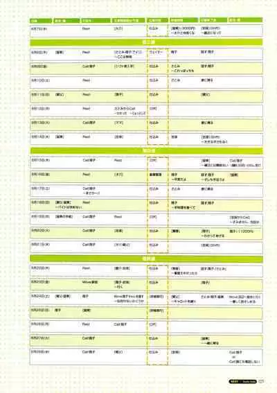 Pia Carrot e Youkoso!! Visual Fan Book