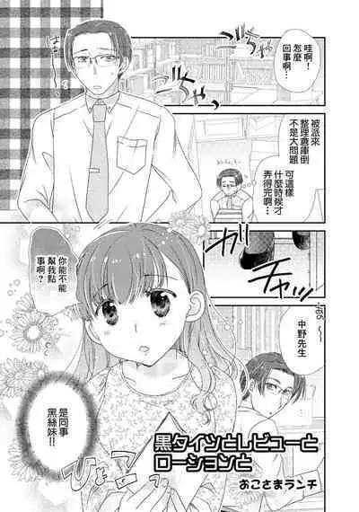 Kuro Tights to Review to Lotion to