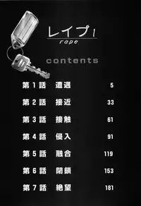 [Sakabe Shuuichi] Rape Vol.1