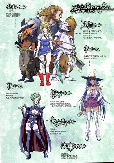 Other Zone6 ～Hito Modoki～