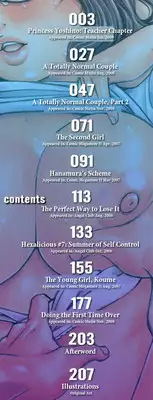 [Millefeuille] Oboetate - Just Learned It.. [English] [Tadanohito]