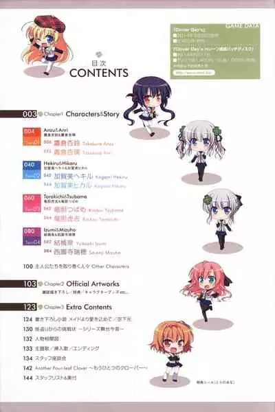 Clover Day's ARTWORK