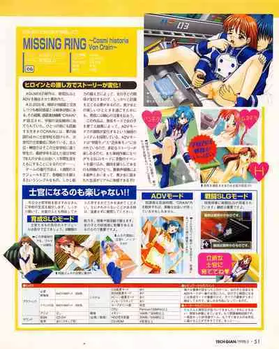 Tech Gian 017 (March 1998)