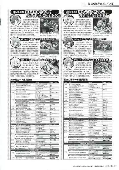 77 (Sevens) ～and, two stars meet again～ Visual Fanbook